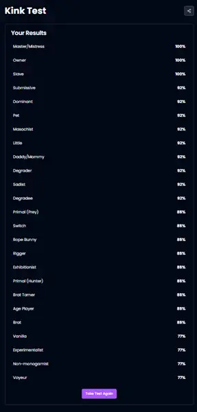 Kink Test results showing feedback.